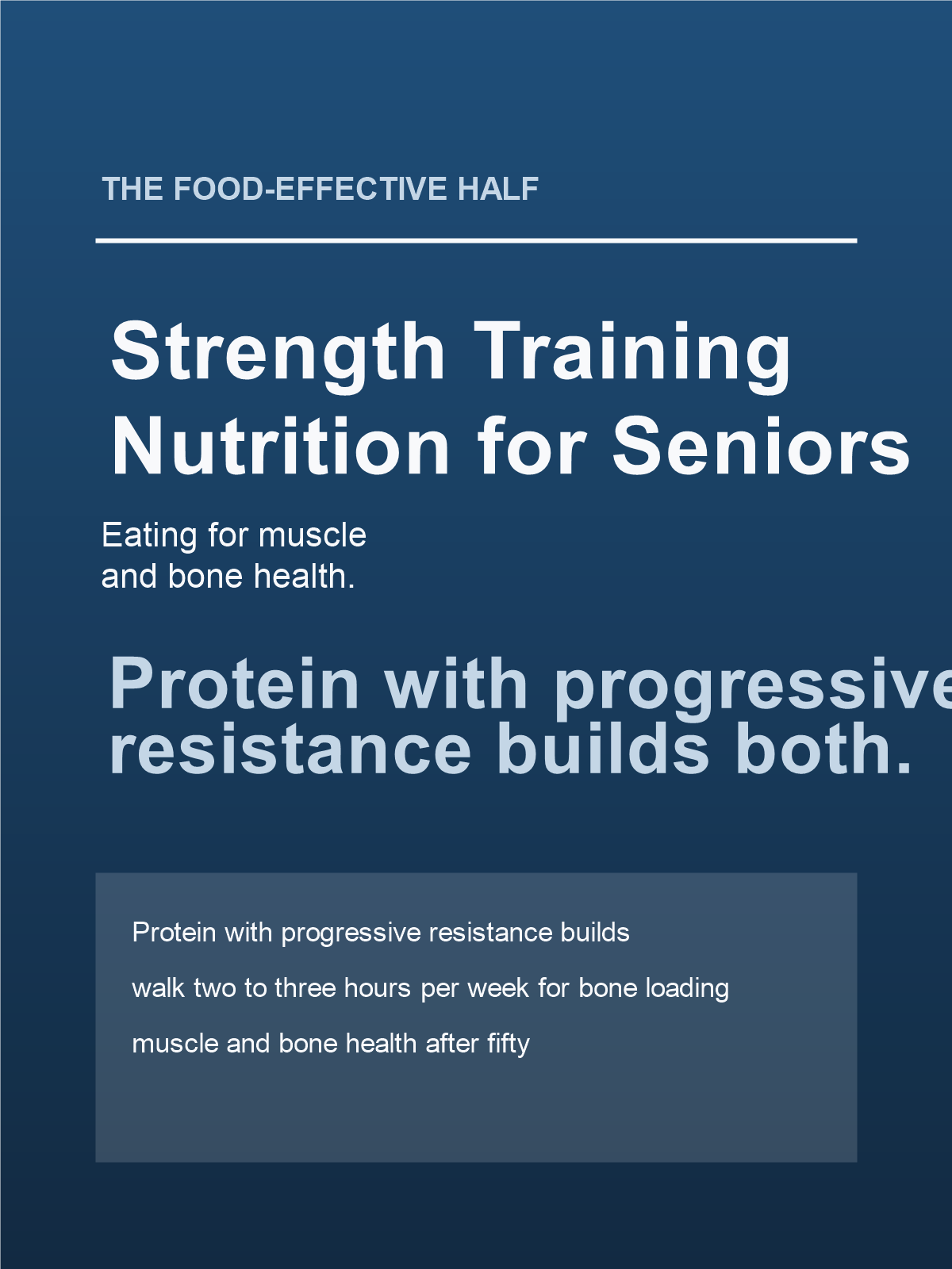 Cover of Strength Training Nutrition for Seniors: Eating for Muscle and Bone Health